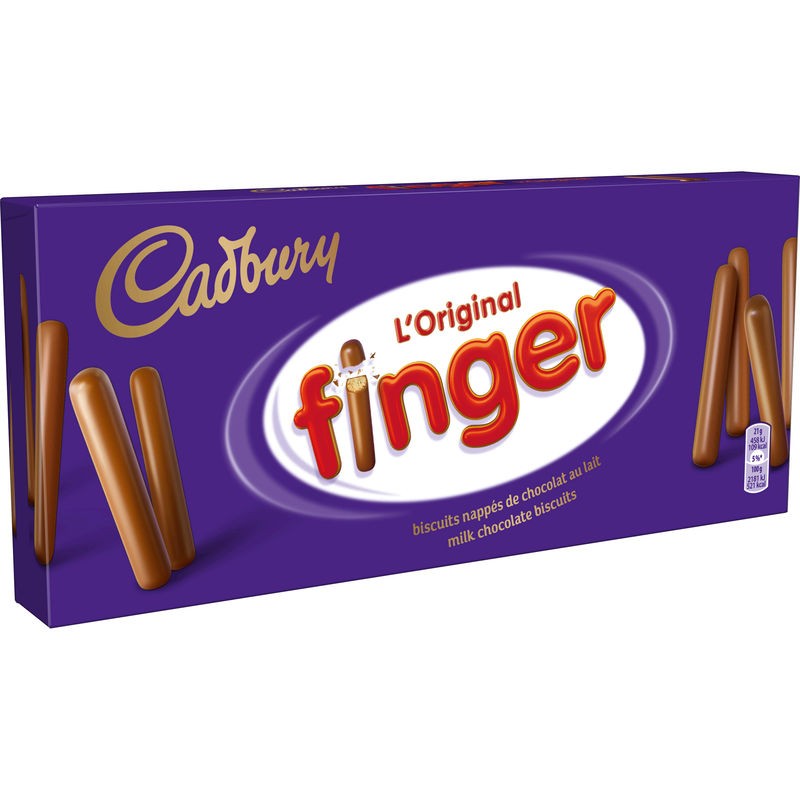 Finger original